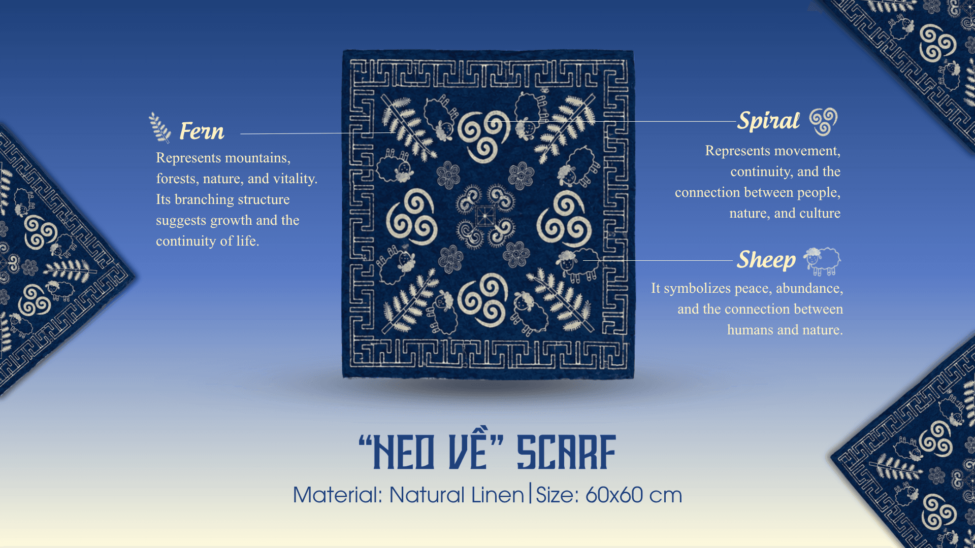 KHĂN “ NEO VỀ “